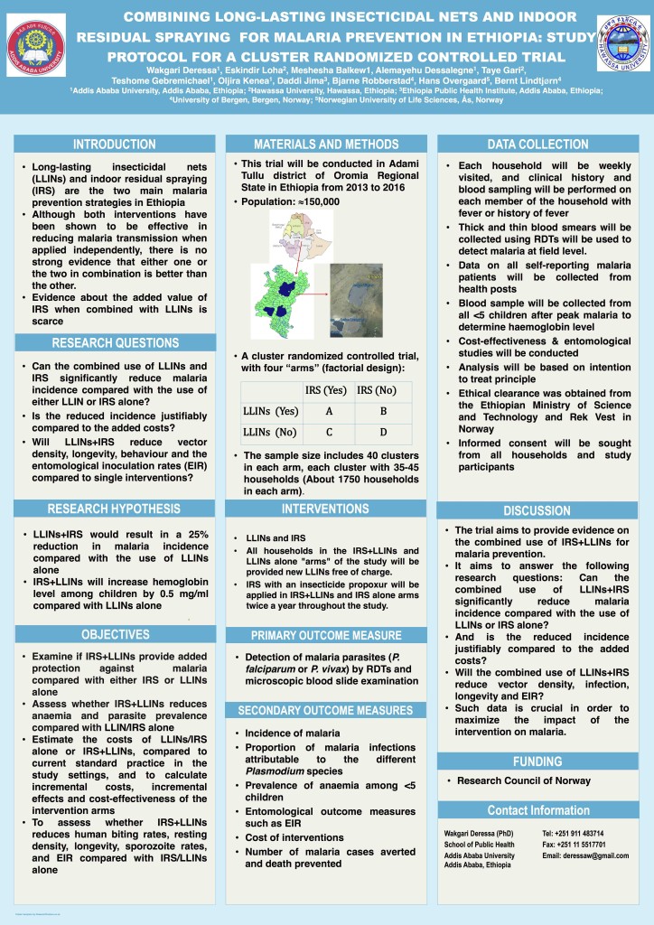 research on malaria prevention